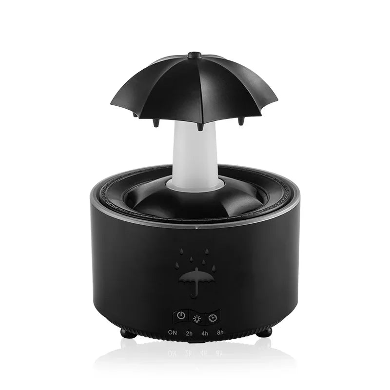 Rain-Effect Umbrella Diffuser