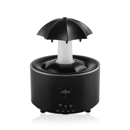 Rain-Effect Umbrella Diffuser